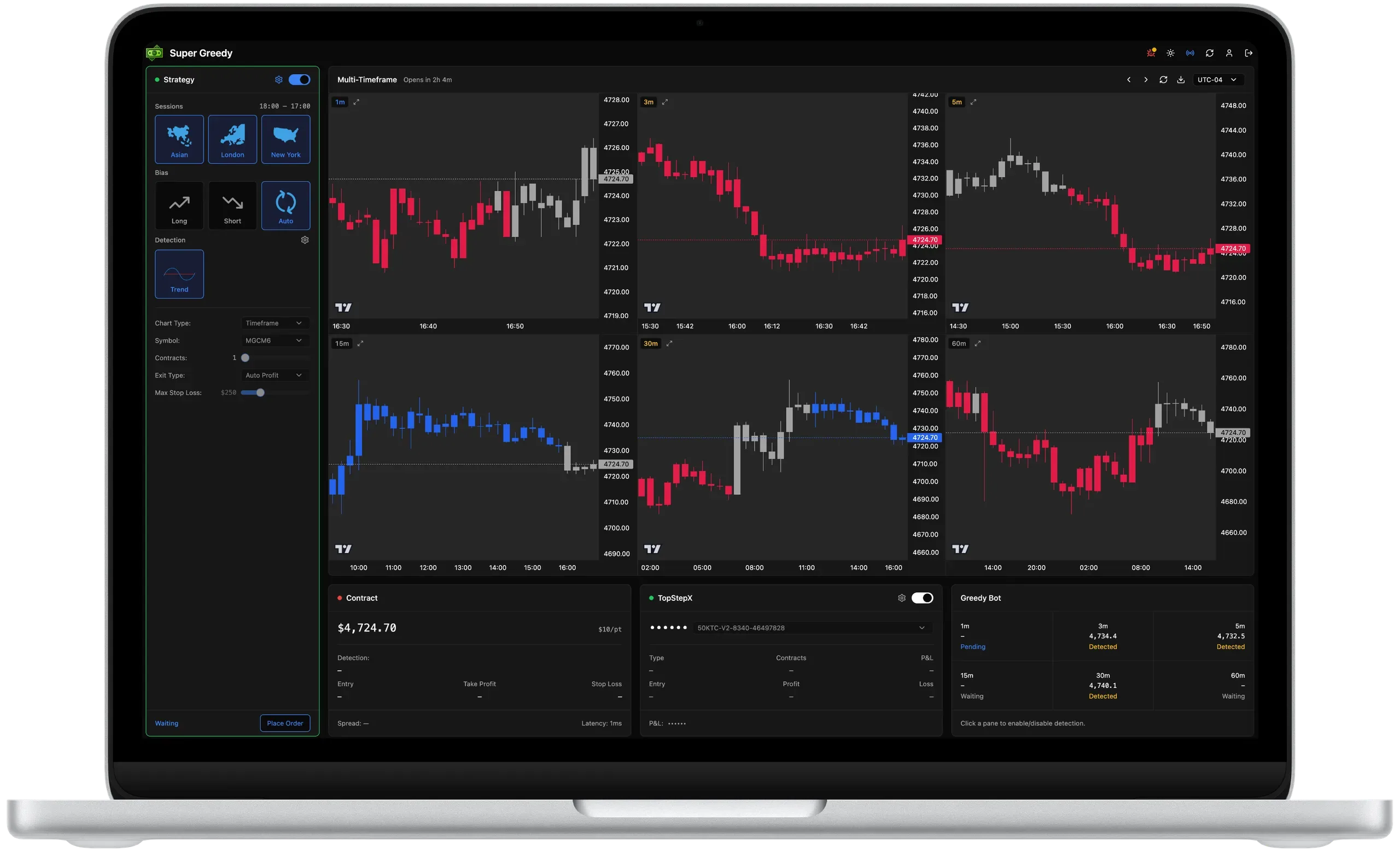 SuperGreedy Trading Bot Interface for Futures Trading dashboard on a laptop screen showing multiple candlestick charts and trading options for futures